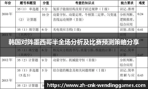 问鼎娱乐